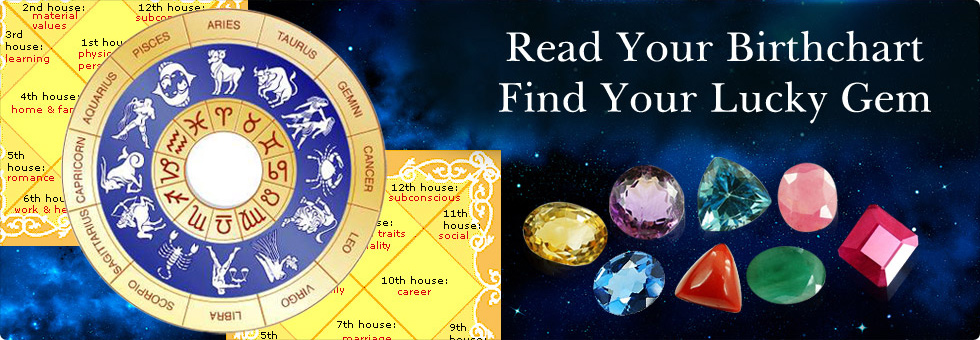 Astrology Zodiac Charts and Symbols