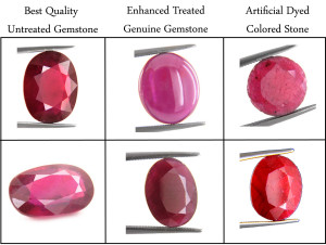 The Truth About Ruby Gemstones Revealed | Bello Jewels